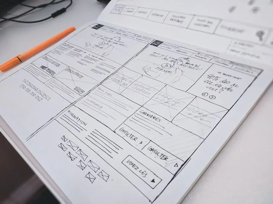 UI-UX-Design-Wireframing